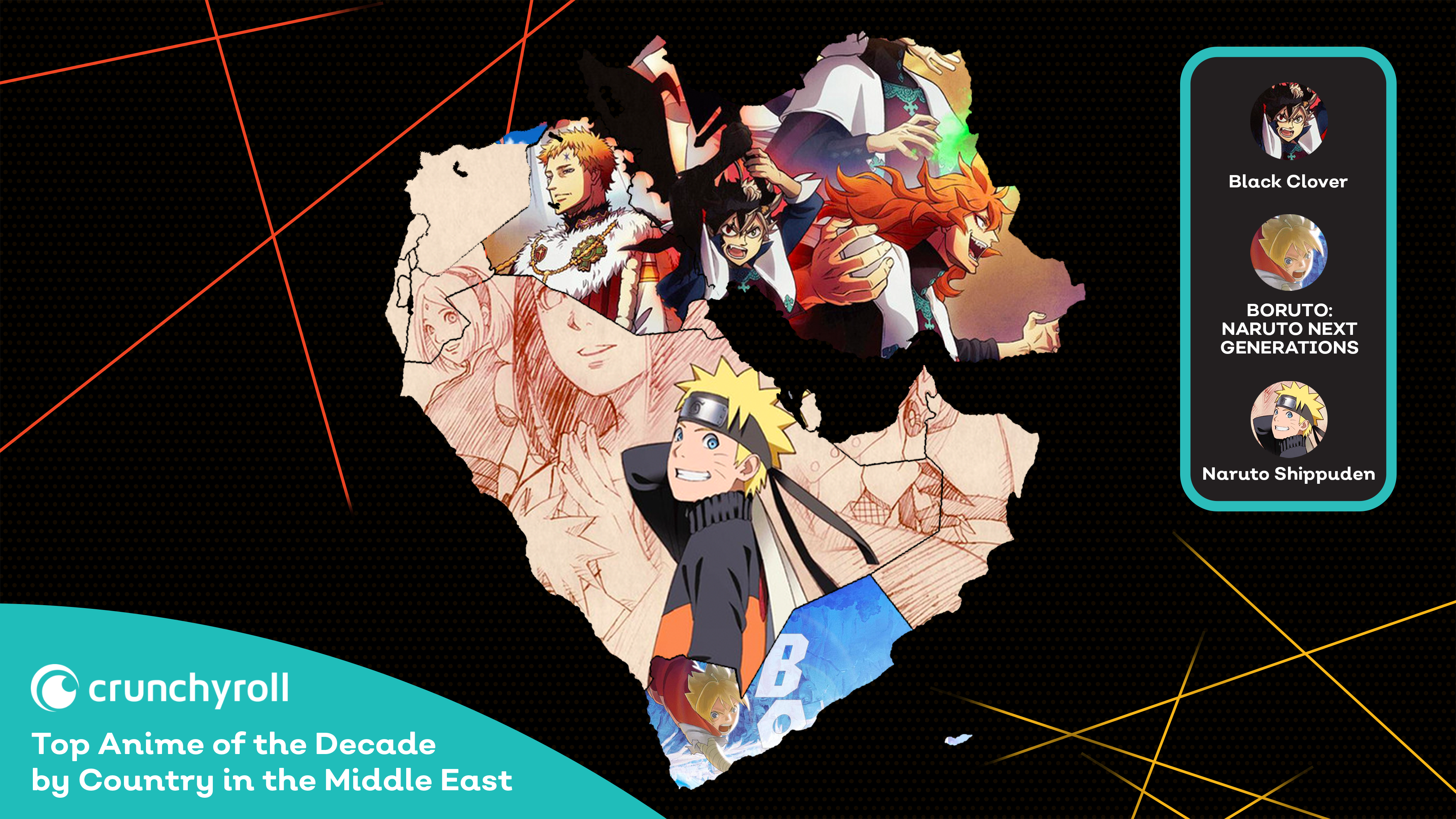 demon slayer best anime of the decade