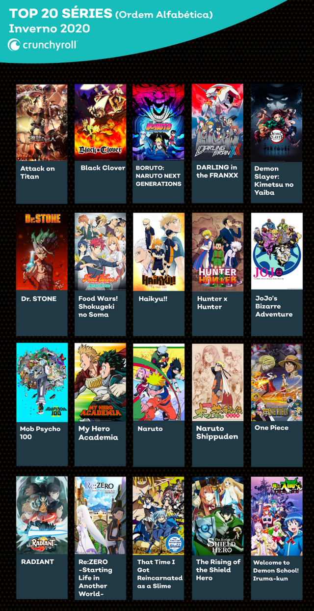 MELHORES ANIMES DUBLADOS CRUNCHYROLL - Lista para assistir animes