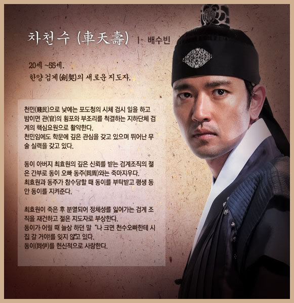 Lu Dong Bin Quotes