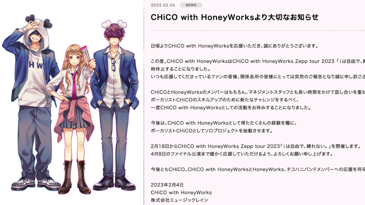 CHiCO mit Honeyworks